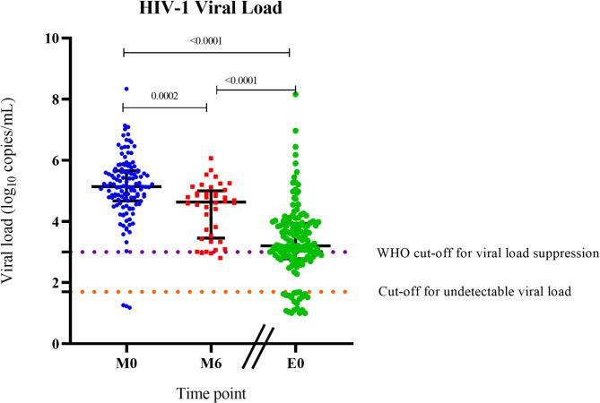 https://cdn.ncbi.nlm.nih.gov/pmc/blobs/3d5d/12275435/032fd78c65ac/12985_2025_2873_Fig2_HTML.jpg