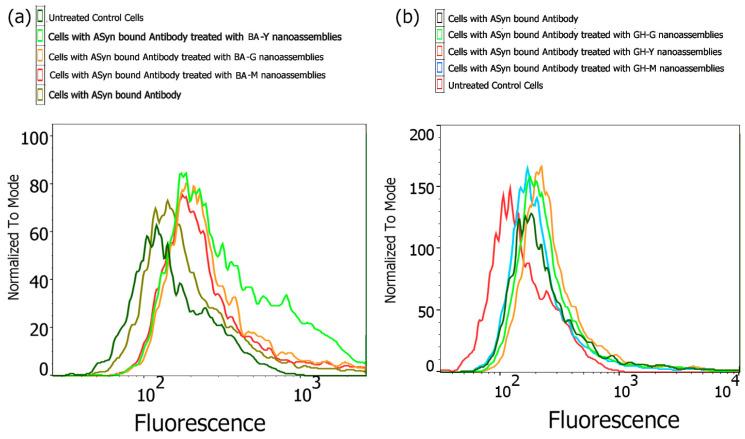 https://cdn.ncbi.nlm.nih.gov/pmc/blobs/3d63/11852371/63a192899455/biomimetics-10-00082-g012.jpg