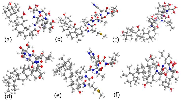 https://cdn.ncbi.nlm.nih.gov/pmc/blobs/3d63/11852371/8814512a5598/biomimetics-10-00082-g001.jpg