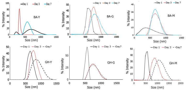 https://cdn.ncbi.nlm.nih.gov/pmc/blobs/3d63/11852371/aa515e5eb737/biomimetics-10-00082-g006.jpg