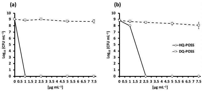 https://cdn.ncbi.nlm.nih.gov/pmc/blobs/3d64/10096683/92e0d2558fd4/nanomaterials-13-01291-g003.jpg