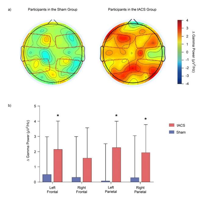 https://cdn.ncbi.nlm.nih.gov/pmc/blobs/3d64/11395938/657b9f9331f8/13195_2024_1570_Fig2_HTML.jpg