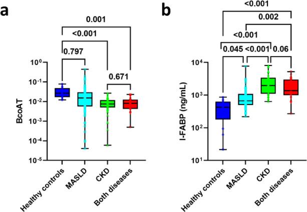https://cdn.ncbi.nlm.nih.gov/pmc/blobs/3d64/12049563/9f5231ca2858/41598_2025_237_Fig6_HTML.jpg