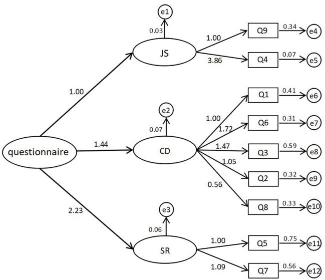 https://cdn.ncbi.nlm.nih.gov/pmc/blobs/3d65/7536346/079eb9299523/fpubh-08-00491-g0001.jpg