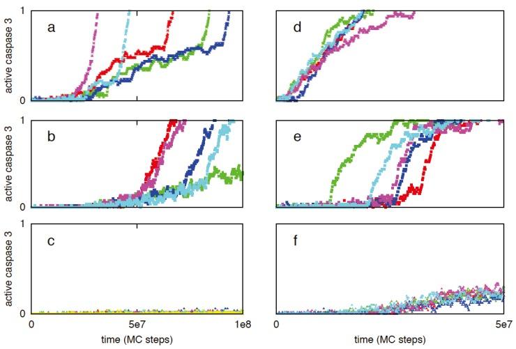 https://cdn.ncbi.nlm.nih.gov/pmc/blobs/3d6b/3972686/883e74aa41e7/cells-02-00361-g012.jpg