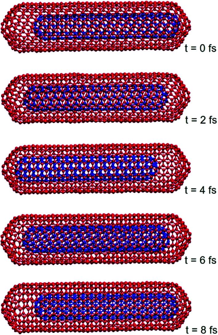 https://cdn.ncbi.nlm.nih.gov/pmc/blobs/3d6c/9418742/ae9e02e3c216/c9na00812h-f6.jpg