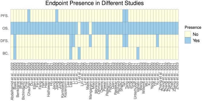 https://cdn.ncbi.nlm.nih.gov/pmc/blobs/3d72/11252047/55a54edc8f2b/frai-07-1428501-g0004.jpg