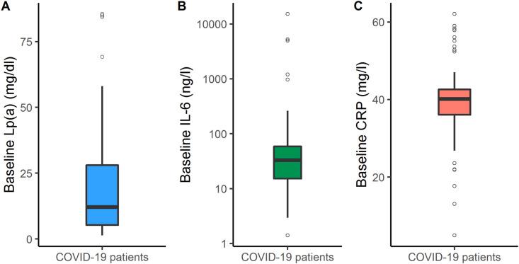 https://cdn.ncbi.nlm.nih.gov/pmc/blobs/3d75/8690577/5afdec9c3204/gr1_lrg.jpg