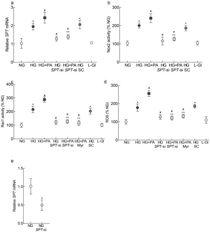 https://cdn.ncbi.nlm.nih.gov/pmc/blobs/3d77/9537524/c617480eb69f/41598_2022_20243_Fig1_HTML.jpg