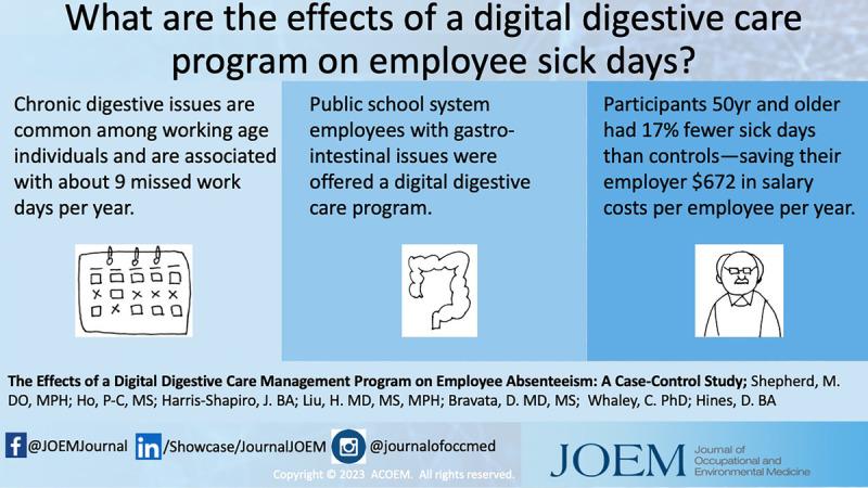 https://cdn.ncbi.nlm.nih.gov/pmc/blobs/3d7b/12379769/14c8f9bb09f1/joem-67-e612-g001.jpg