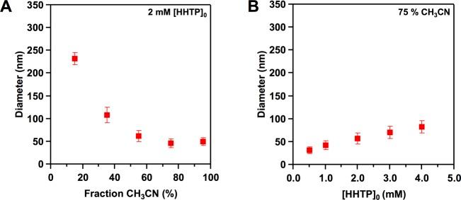 https://cdn.ncbi.nlm.nih.gov/pmc/blobs/3d7c/5269657/cdfd5f7a3478/oc-2016-00331j_0003.jpg