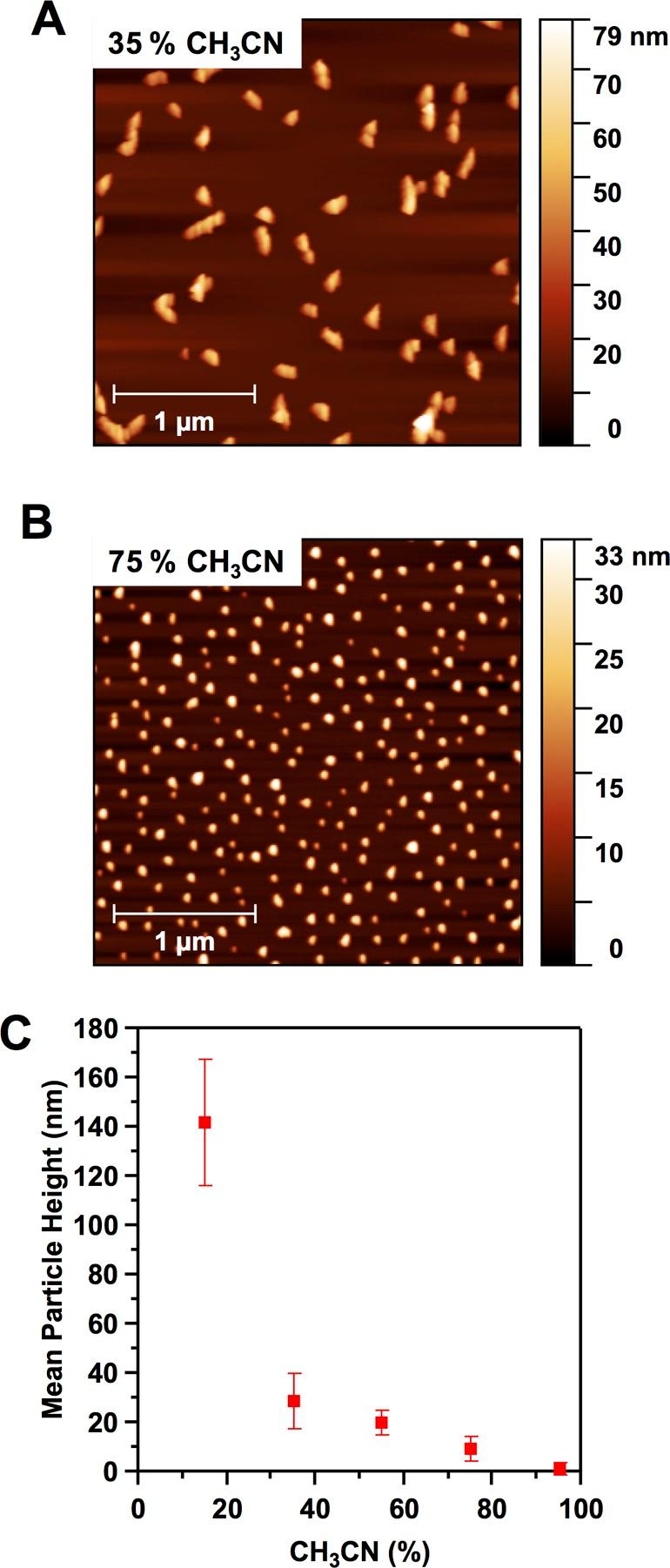 https://cdn.ncbi.nlm.nih.gov/pmc/blobs/3d7c/5269657/d4d200c2770a/oc-2016-00331j_0004.jpg
