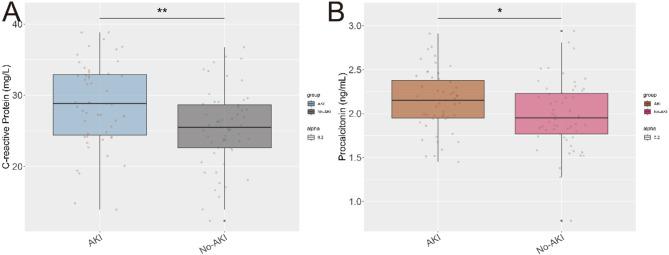 https://cdn.ncbi.nlm.nih.gov/pmc/blobs/3d7e/12023560/4c701a511ff3/12882_2025_4131_Fig1_HTML.jpg