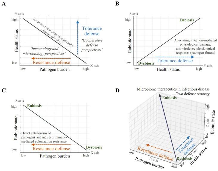 https://cdn.ncbi.nlm.nih.gov/pmc/blobs/3d80/11640688/d66ecbeb2bec/cells-13-02003-g001.jpg