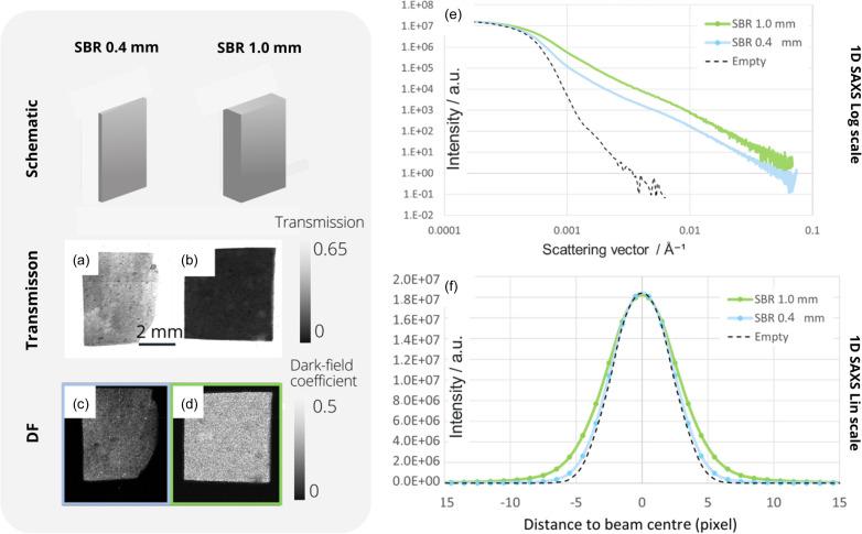 https://cdn.ncbi.nlm.nih.gov/pmc/blobs/3d83/12321030/da8bc902a3ea/j-58-01347-fig3.jpg