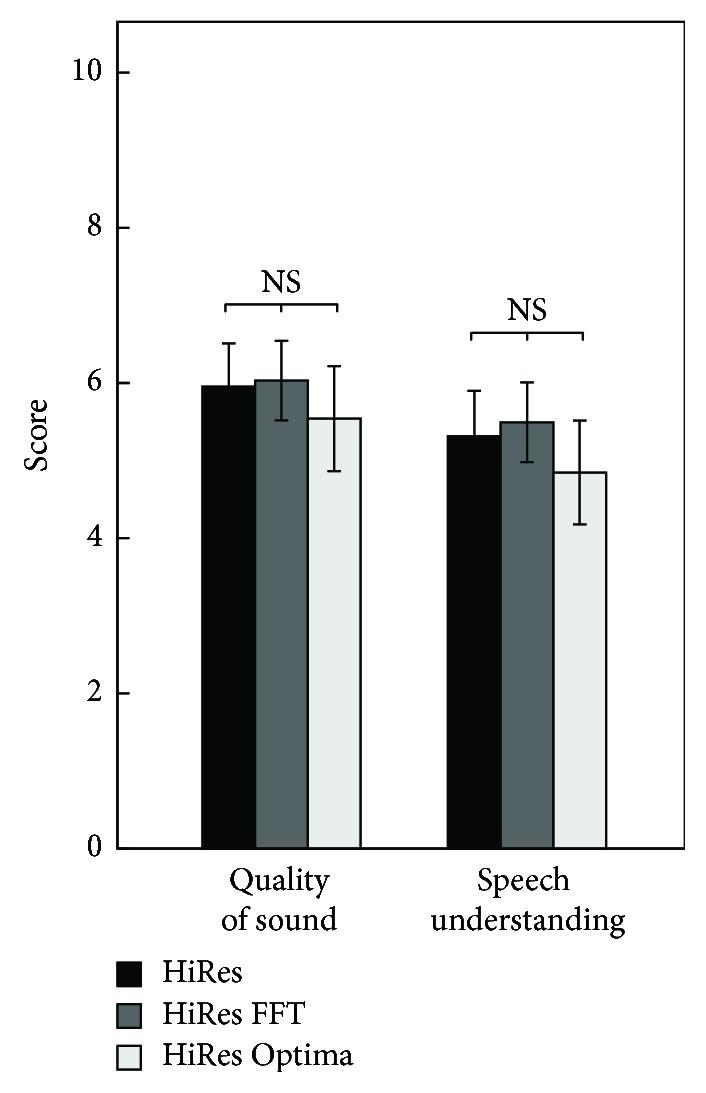 https://cdn.ncbi.nlm.nih.gov/pmc/blobs/3d84/5615984/b047cec26d58/BMRI2017-7915042.002.jpg