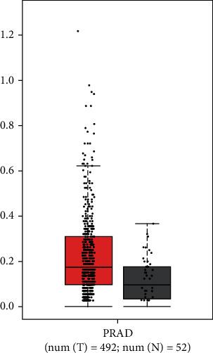 https://cdn.ncbi.nlm.nih.gov/pmc/blobs/3d84/8556102/e61e35b635e6/DM2021-9948241.001.jpg