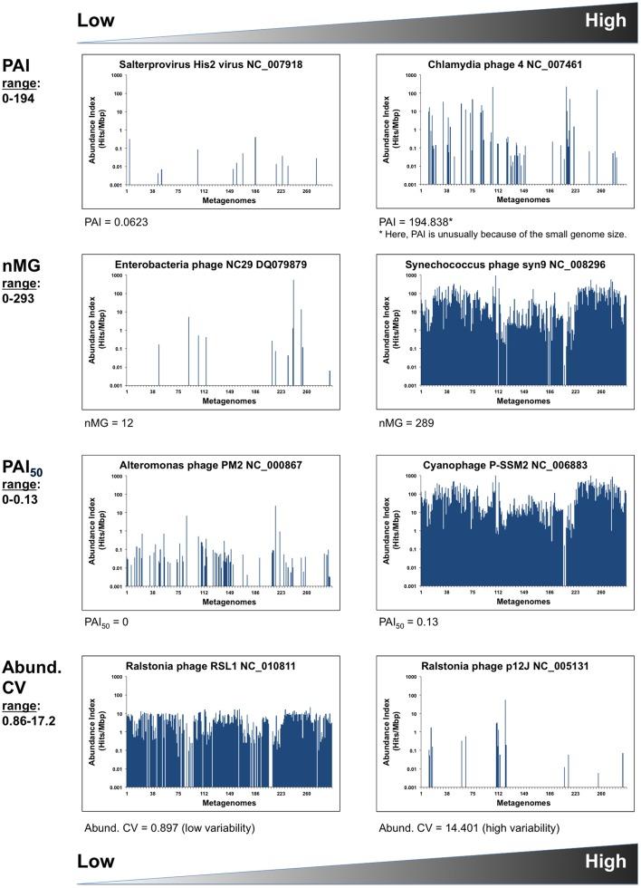 https://cdn.ncbi.nlm.nih.gov/pmc/blobs/3d87/4424905/4408b05f8f63/fmicb-06-00381-g0001.jpg