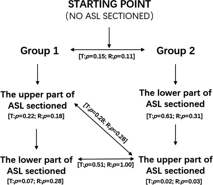 https://cdn.ncbi.nlm.nih.gov/pmc/blobs/3d8b/9869564/9610ebe2a7c5/12891_2023_6175_Fig5_HTML.jpg