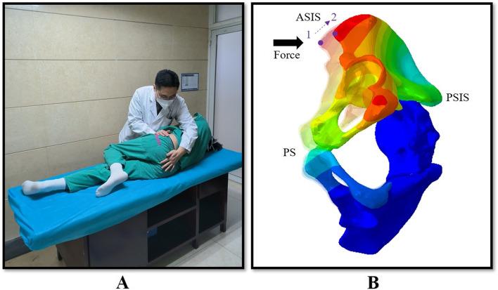 https://cdn.ncbi.nlm.nih.gov/pmc/blobs/3d8b/9869564/af3e5d2f0b6b/12891_2023_6175_Fig1_HTML.jpg
