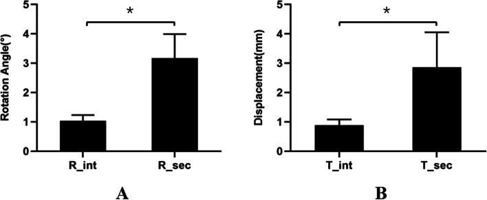 https://cdn.ncbi.nlm.nih.gov/pmc/blobs/3d8b/9869564/dd5d5c6a6d31/12891_2023_6175_Fig4_HTML.jpg