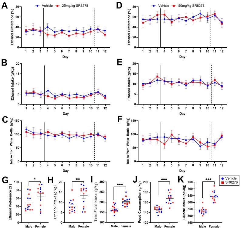 https://cdn.ncbi.nlm.nih.gov/pmc/blobs/3d94/9104180/5c741951543b/ijms-23-05197-g002.jpg