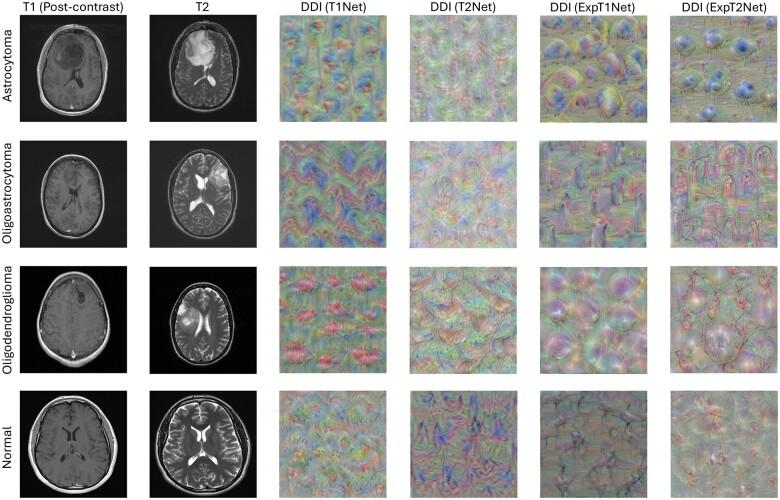 https://cdn.ncbi.nlm.nih.gov/pmc/blobs/3d99/11631523/6740d96d0f7e/bpae080f5.jpg