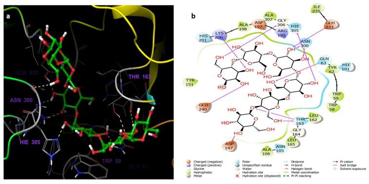 https://cdn.ncbi.nlm.nih.gov/pmc/blobs/3d99/8950244/ae91a954643e/life-12-00384-g004.jpg