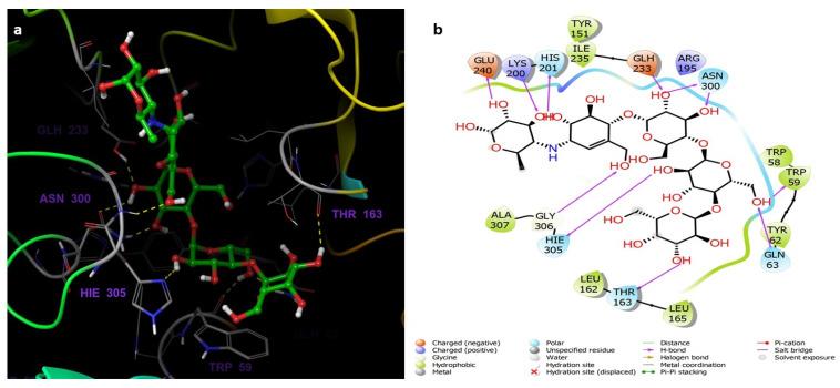 https://cdn.ncbi.nlm.nih.gov/pmc/blobs/3d99/8950244/e5cf541c35f4/life-12-00384-g005.jpg
