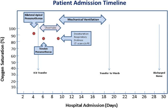 https://cdn.ncbi.nlm.nih.gov/pmc/blobs/3d9a/8716636/4fd1a319d18b/fmed-08-698268-g0002.jpg