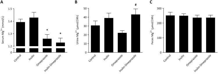https://cdn.ncbi.nlm.nih.gov/pmc/blobs/3d9c/4580428/642c716f8f53/pone.0138881.g001.jpg