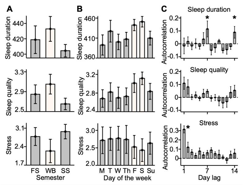 https://cdn.ncbi.nlm.nih.gov/pmc/blobs/3d9e/11094608/4b959c5fcb16/formative_v8i1e53441_fig1.jpg