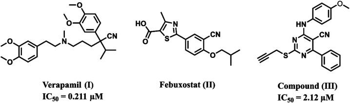 https://cdn.ncbi.nlm.nih.gov/pmc/blobs/3da7/10587743/08bf3570c379/d3ra05310e-f1.jpg