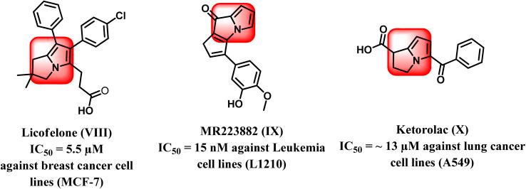 https://cdn.ncbi.nlm.nih.gov/pmc/blobs/3da7/10587743/4a38852bd236/d3ra05310e-f3.jpg