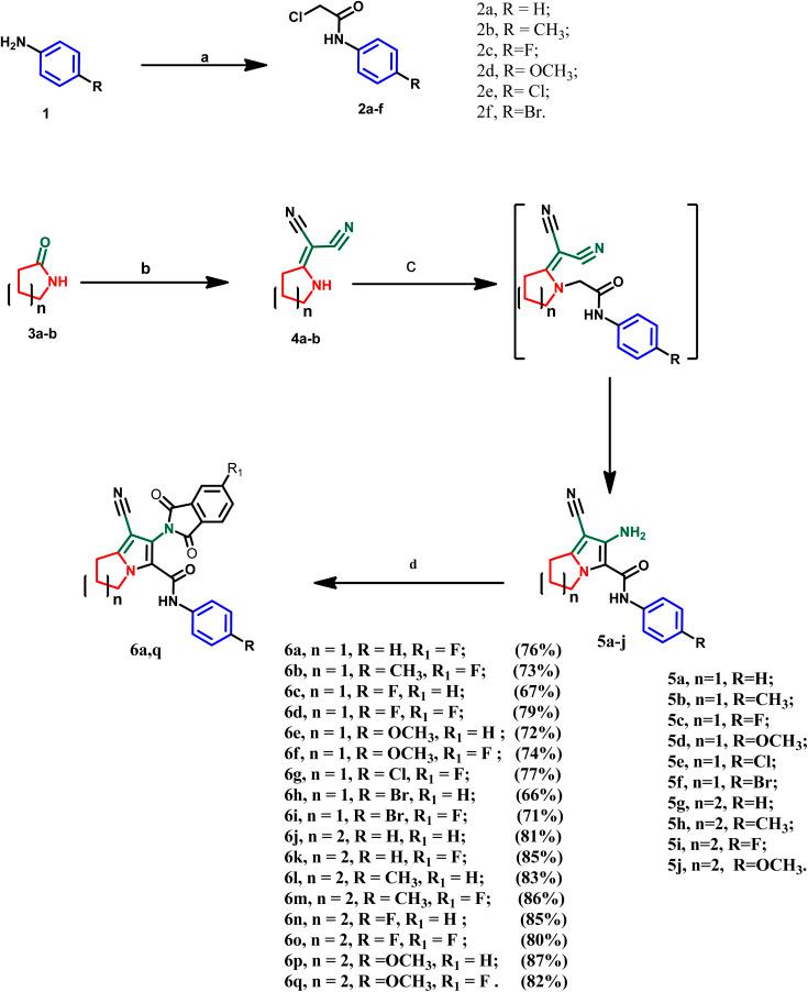 https://cdn.ncbi.nlm.nih.gov/pmc/blobs/3da7/10587743/bb2c79db5cf8/d3ra05310e-s1.jpg