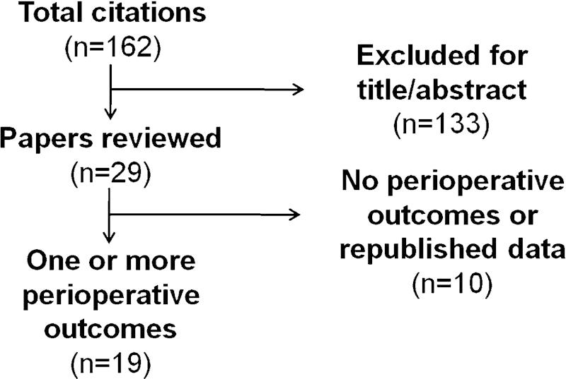 https://cdn.ncbi.nlm.nih.gov/pmc/blobs/3da9/3864482/22e4d6d091f2/f00024-1.jpg