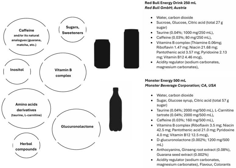 https://cdn.ncbi.nlm.nih.gov/pmc/blobs/3daa/12348313/59889f811a1d/nutrients-17-02435-g001.jpg