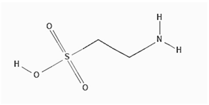 https://cdn.ncbi.nlm.nih.gov/pmc/blobs/3daa/12348313/6b26ce8cf160/nutrients-17-02435-g003.jpg