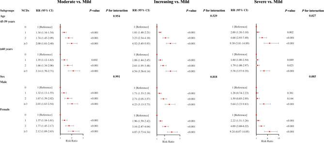 https://cdn.ncbi.nlm.nih.gov/pmc/blobs/3dae/11396400/4bcec8ce84f7/12889_2024_19975_Fig4_HTML.jpg