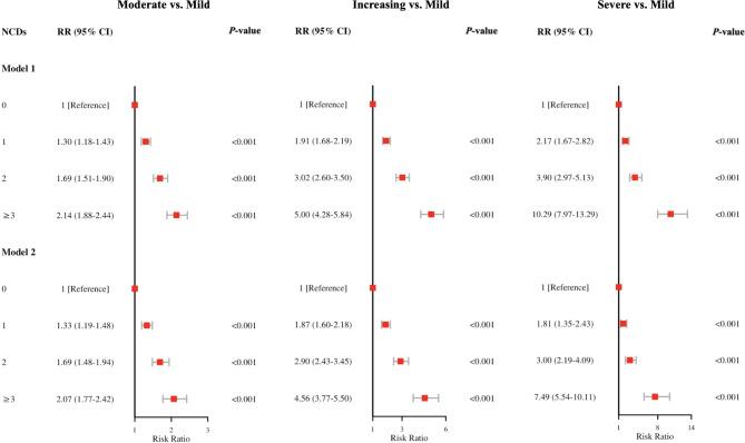 https://cdn.ncbi.nlm.nih.gov/pmc/blobs/3dae/11396400/e60b4eb8680b/12889_2024_19975_Fig3_HTML.jpg