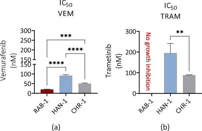 https://cdn.ncbi.nlm.nih.gov/pmc/blobs/3db6/10860276/6e3223014206/12885_2023_11807_Fig11_HTML.jpg