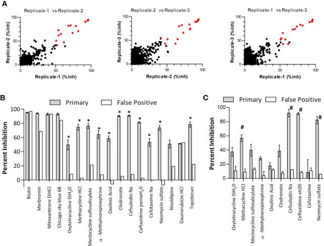 https://cdn.ncbi.nlm.nih.gov/pmc/blobs/3dba/7819857/a995320bac3a/fimmu-11-575085-g002.jpg