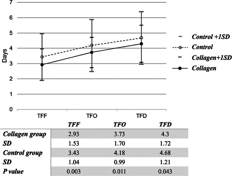 https://cdn.ncbi.nlm.nih.gov/pmc/blobs/3dc0/10880318/3e8bb2345112/12893_2024_2339_Fig2_HTML.jpg