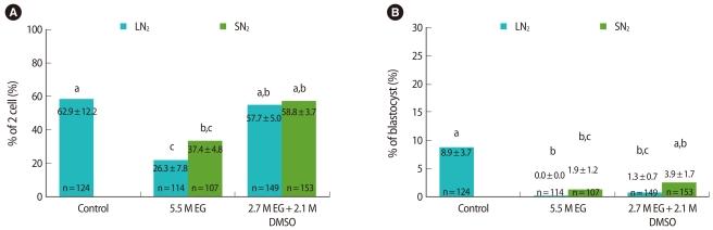 https://cdn.ncbi.nlm.nih.gov/pmc/blobs/3dc0/3283046/2c0fcf52779d/cerm-38-24-g001.jpg