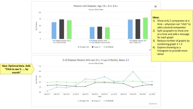 https://cdn.ncbi.nlm.nih.gov/pmc/blobs/3dc8/10667970/8369b654ac5c/humanfactors_v10i1e47718_fig2.jpg