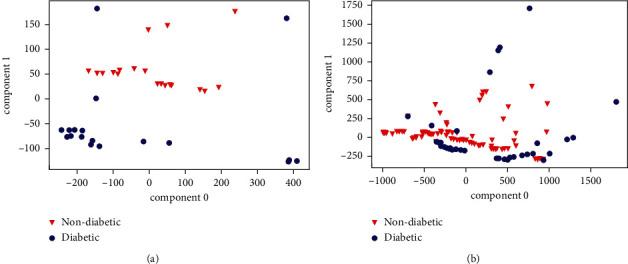 https://cdn.ncbi.nlm.nih.gov/pmc/blobs/3dd1/8594986/d54061a0bd6d/JHE2021-8077665.010.jpg