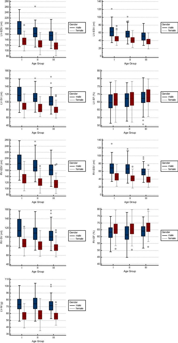 https://cdn.ncbi.nlm.nih.gov/pmc/blobs/3dd3/8255261/321ce4d9067f/10554_2021_2160_Fig2_HTML.jpg