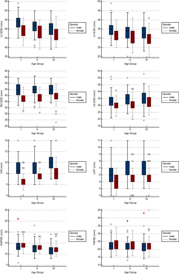 https://cdn.ncbi.nlm.nih.gov/pmc/blobs/3dd3/8255261/ad020a630862/10554_2021_2160_Fig3_HTML.jpg