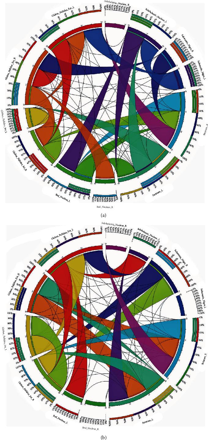https://cdn.ncbi.nlm.nih.gov/pmc/blobs/3dd8/11919035/e93f617ae8de/DA2024-5595912.003.jpg
