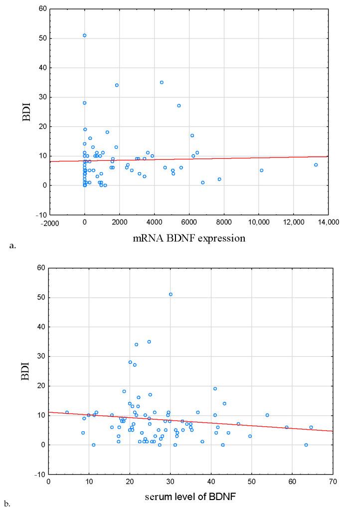https://cdn.ncbi.nlm.nih.gov/pmc/blobs/3ddc/10056410/47007349bda1/metabolites-13-00450-g003.jpg
